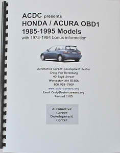 honda2 Honda manual 2